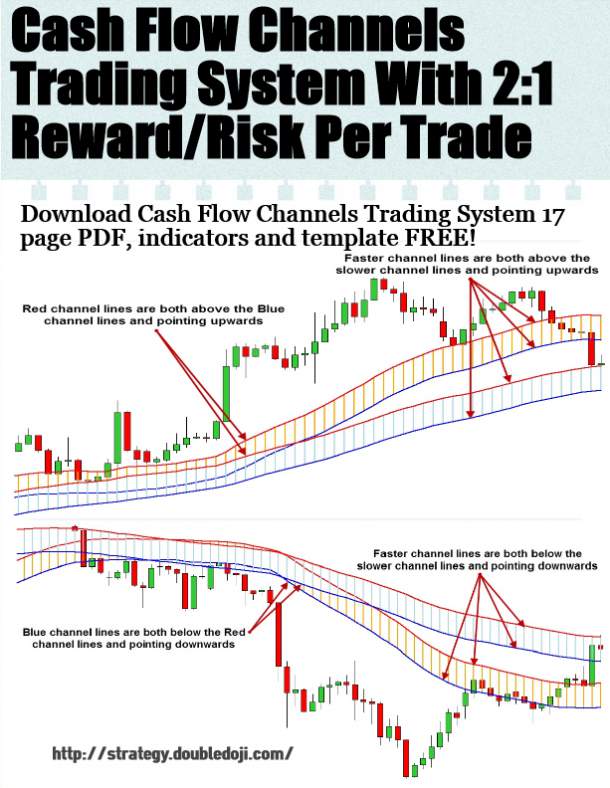 Filetype pdf risk and reward strategy for forex trading